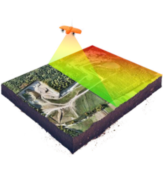 UAV LiDAR aerial terrain capture workflow